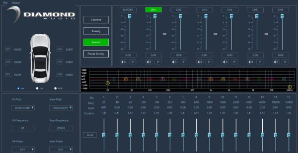 Diamond Audio 6 channel Weather-Proof Micro DSP Hot on Sale