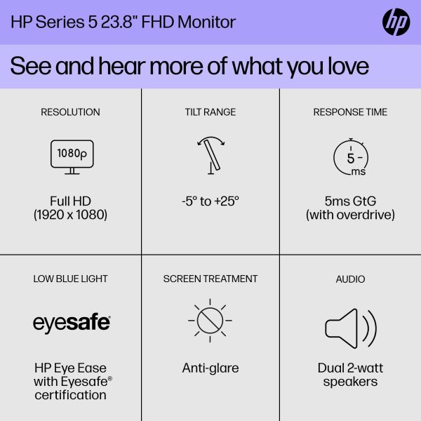 HP Series 5 24-in FHD Computer Monitor, Full HD, IPS Panel, 1500:1 Contrast, 300 nits, Eye Ease with Eyesafe Certification, 524sa Online Sale