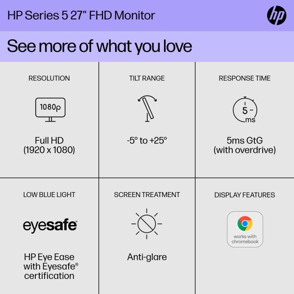 HP Series 5 27-in FHD Computer Monitor, Full HD, IPS Panel, 1500:1 Contrast, 300 nits, Eye Ease with Eyesafe Certification, 527sw Supply